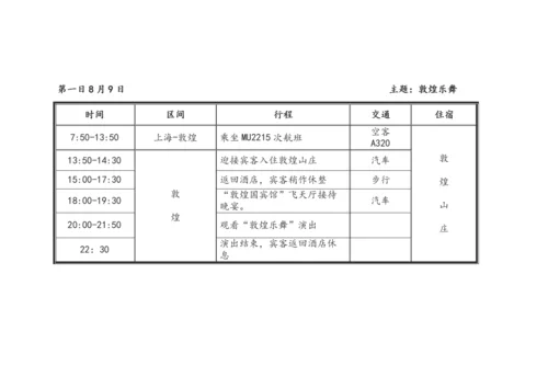 旅游应该怎么合理安排？看看就知道,不要错过!