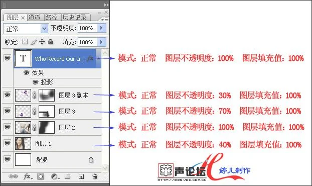 PS的图层模式组,图层模式的分类,你学会了吗？