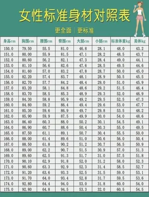 米6的女士最佳腰围是多少？1米6女士的腰围多少合适？"/