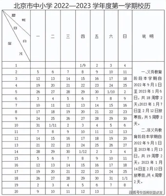 庄浪县2023年放寒假时间确定,从1月10日至2月17日