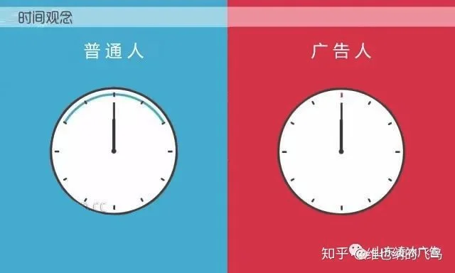 普通人干什么早9晚5？看看就知道,你离高薪只差一步!