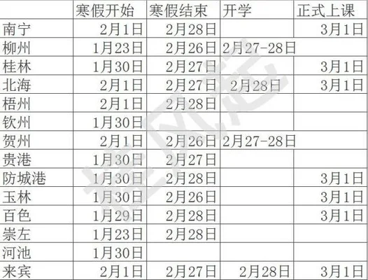 023年甘肃中小学寒假放假时间表来了!快来看看你啥时候放寒假吧!"/