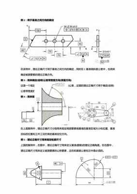 尺寸相关理论有哪些