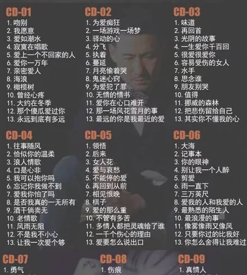 十首经典粤语歌曲排行榜,哪一首是你的最