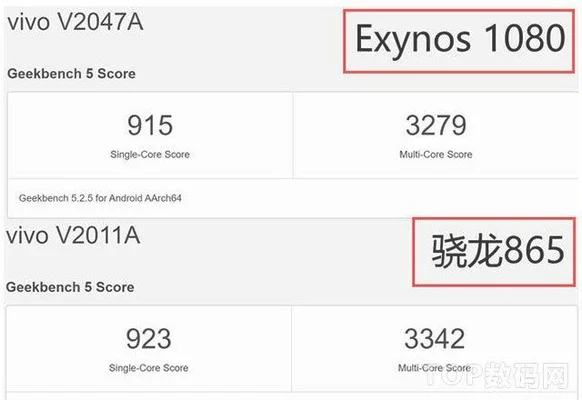 exynos1080处理器相当于高通什么处理器？