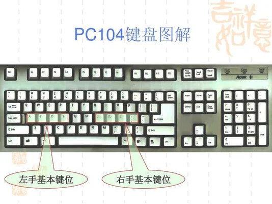 电脑键盘使用方法图解：如何正确操作电脑键盘？