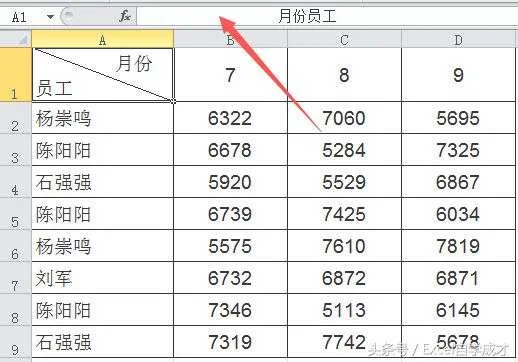 excel表格制作斜线后输入文字