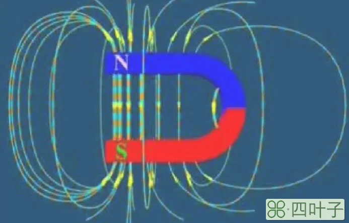 磁感线是用来描述磁场的一些什么曲线