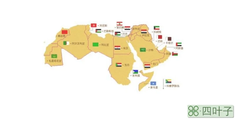 阿拉伯世界指哪些地区