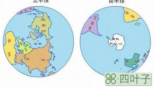 中国在哪个半球