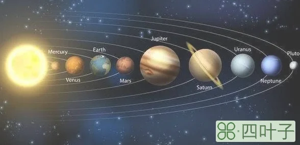 太阳系直径