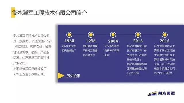 除了Ctrl C，复制还能用什么快捷键？