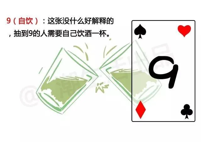 知识贴：喝酒的时候怎么划拳？值得收藏！