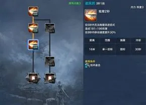 剑灵剑士PVP怎么加点 剑士pvp加点攻略