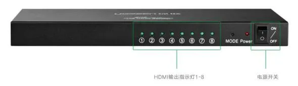 VGA、DVI、HDMI都是什么意思？看完这篇就懂了