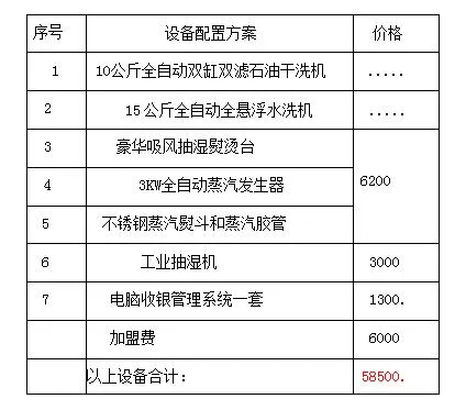 一套干洗设备多少钱,干洗加盟费用是多少？