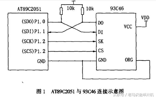 单片机常用IIC、SPI、UART接口介绍