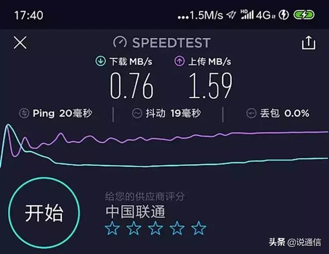 为什么最近手机4G网速变那么慢？