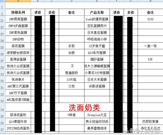 代购怎么做 | 教你怎样做代购赚钱