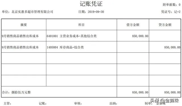 超市会计核算11：超市积分按新准则怎么进行会计处理