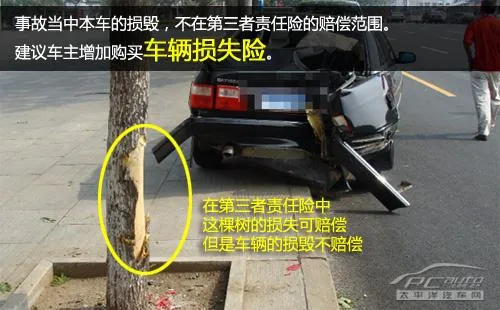 什么是第三者责任险，你知道 第三者险哪些情况下是不赔的？