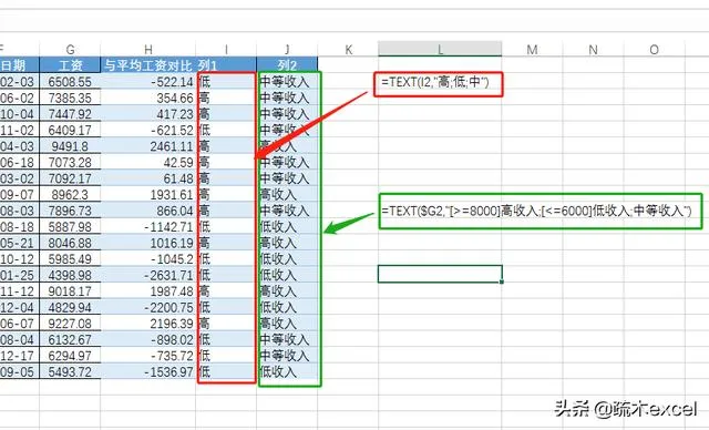 excel中的text函数，为什么是必须掌握的基本函数之一？