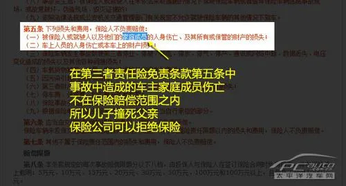 什么是第三者责任险，你知道 第三者险哪些情况下是不赔的？