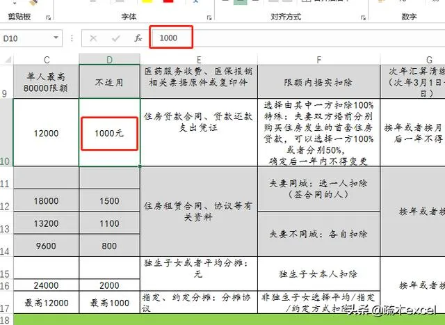 excel中的text函数，为什么是必须掌握的基本函数之一？