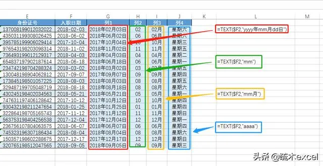 excel中的text函数，为什么是必须掌握的基本函数之一？