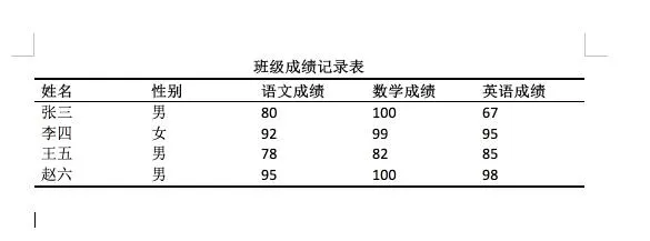 Word里制作三线表的详细教程