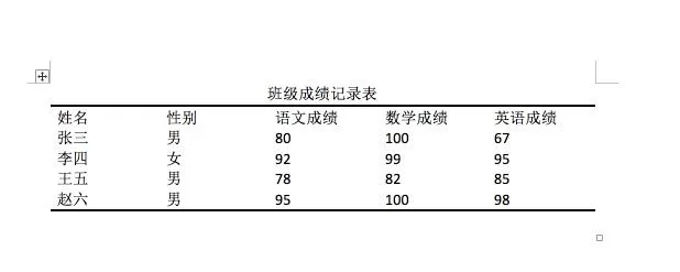 Word里制作三线表的详细教程