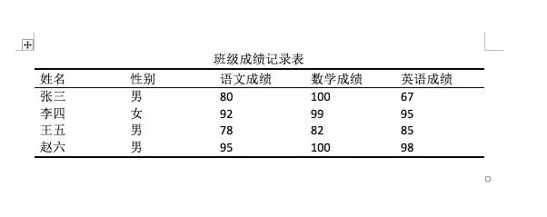 Word里制作三线表的详细教程