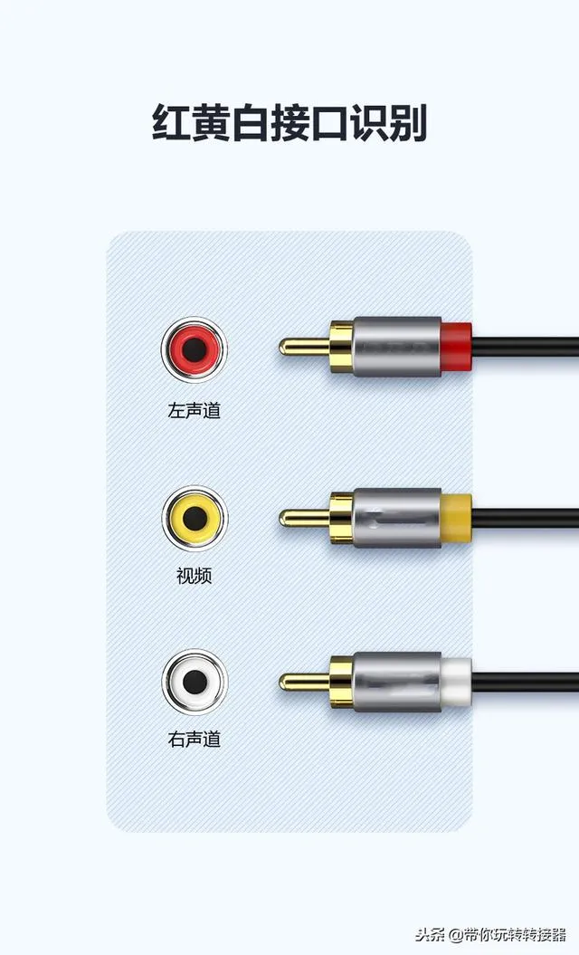 rca接口是什么意思 | AV接口上的红白黄线是什么线