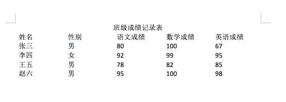 Word里制作三线表的详细教程