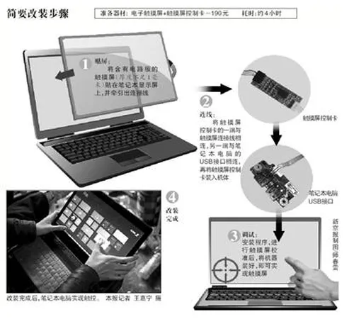 神奇笔记本