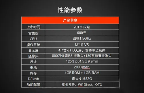 小米手机红米