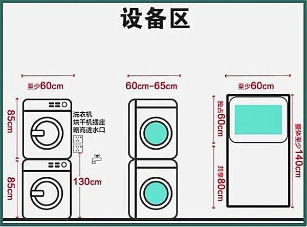 卫生间布局尺寸