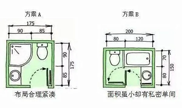 空间布局方案