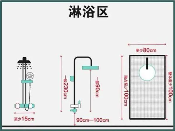 卫生间布局尺寸