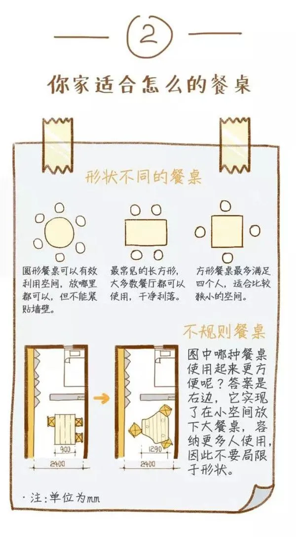 餐桌椅选择