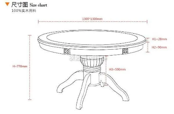 圆形餐桌尺寸